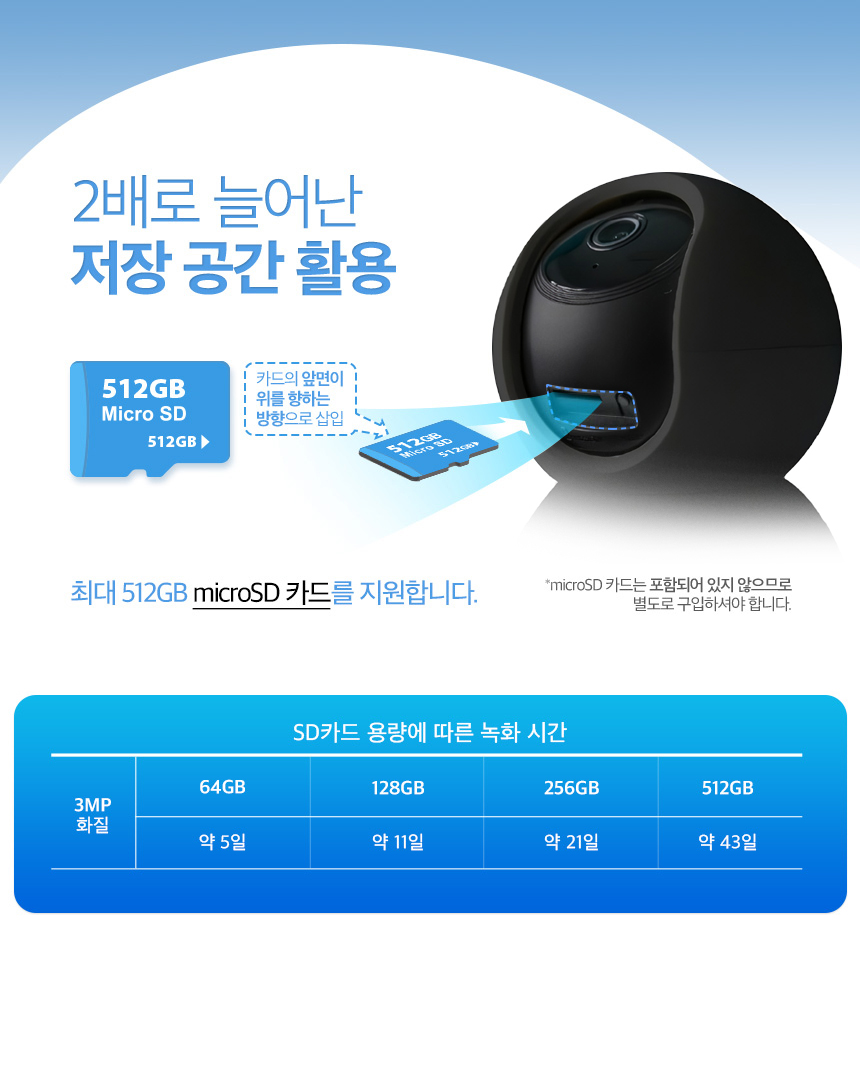 티피링크 C211 300만 화소 회전형 스마트 홈 cctv 회전형CCTV 홈캠 펫CCTV 홈CCTV 실내감시카메라 감시카메라 가정용CCTV 방범용CCTV CCTV카메라 카메라 씨씨티비 CCTV장비 감시용카메라 방범용카메라