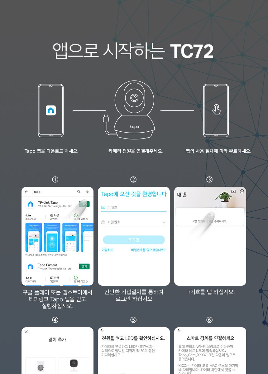 티피링크 TC72 400만 화소 원격회전 홈CCTV 홈캠 펫CCTV 홈CCTV 실내감시카메라 감시카메라 가정용CCTV 방범용CCTV CCTV카메라 카메라 씨씨티비 CCTV장비 감시용카메라 방범용카메라