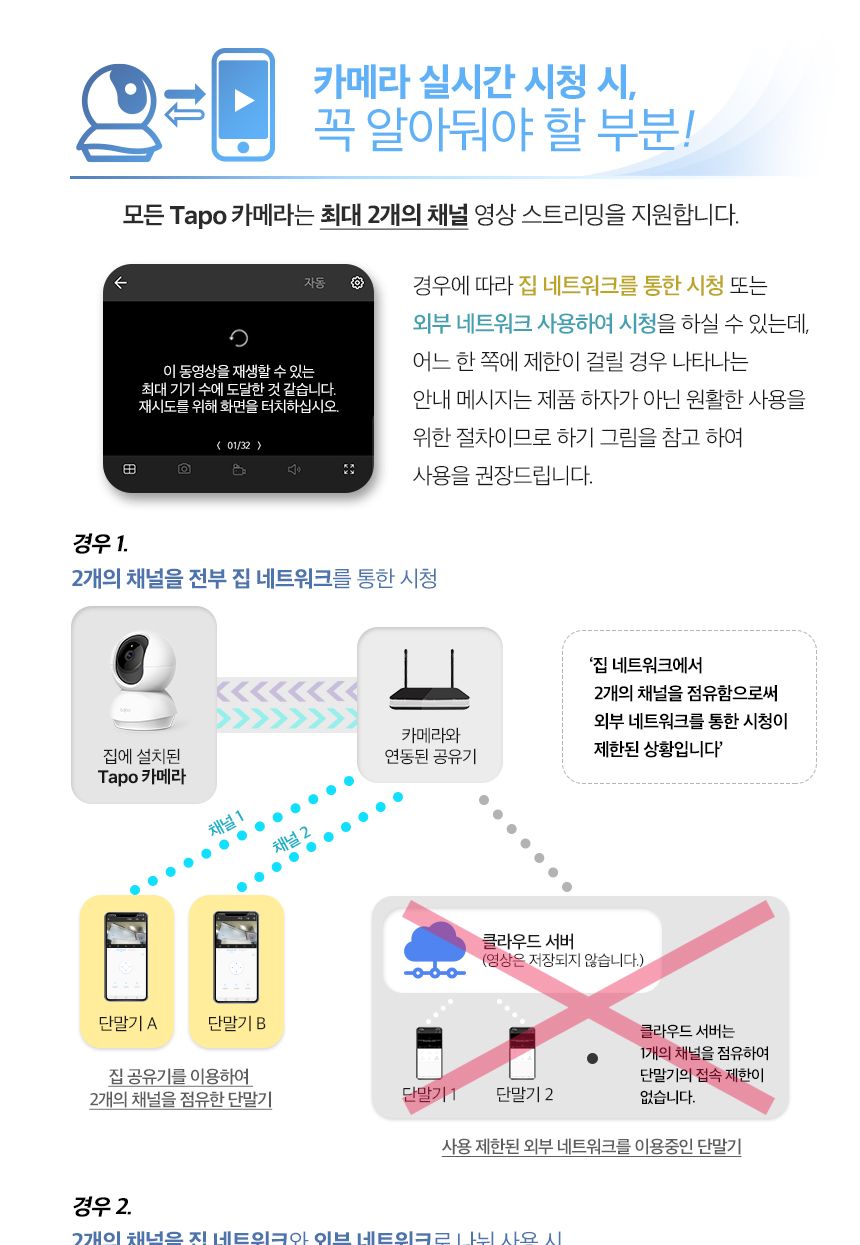 티피링크 TC65 300만 화소 가정용 홈 CCTV 집마당CCTV 감시카메라 가정용CCTV 방범용CCTV CCTV카메라 카메라 씨씨티비 실외용CCTV 외부용CCTV CCTV장비 감시용카메라 방범용카메라