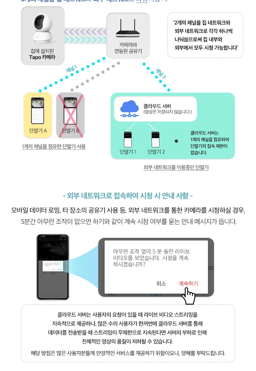 티피링크 TC65 300만 화소 가정용 홈 CCTV 집마당CCTV 감시카메라 가정용CCTV 방범용CCTV CCTV카메라 카메라 씨씨티비 실외용CCTV 외부용CCTV CCTV장비 감시용카메라 방범용카메라