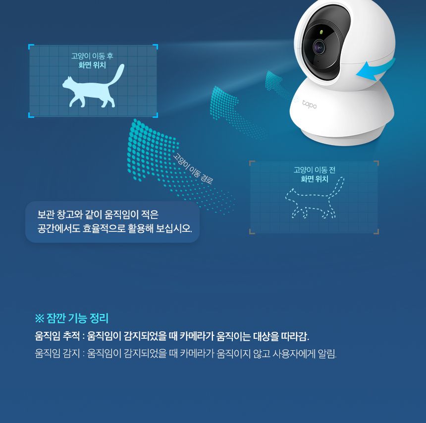 티피링크 TC65 300만 화소 가정용 홈 CCTV 집마당CCTV 감시카메라 가정용CCTV 방범용CCTV CCTV카메라 카메라 씨씨티비 실외용CCTV 외부용CCTV CCTV장비 감시용카메라 방범용카메라