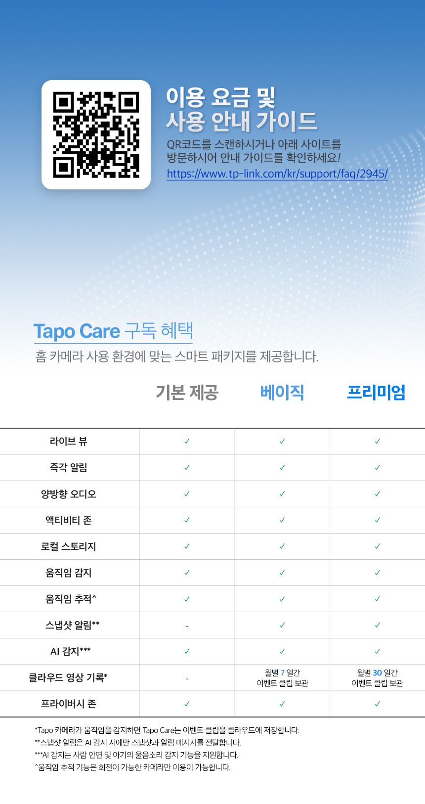 티피링크 TC65 300만 화소 가정용 홈 CCTV 집마당CCTV 감시카메라 가정용CCTV 방범용CCTV CCTV카메라 카메라 씨씨티비 실외용CCTV 외부용CCTV CCTV장비 감시용카메라 방범용카메라