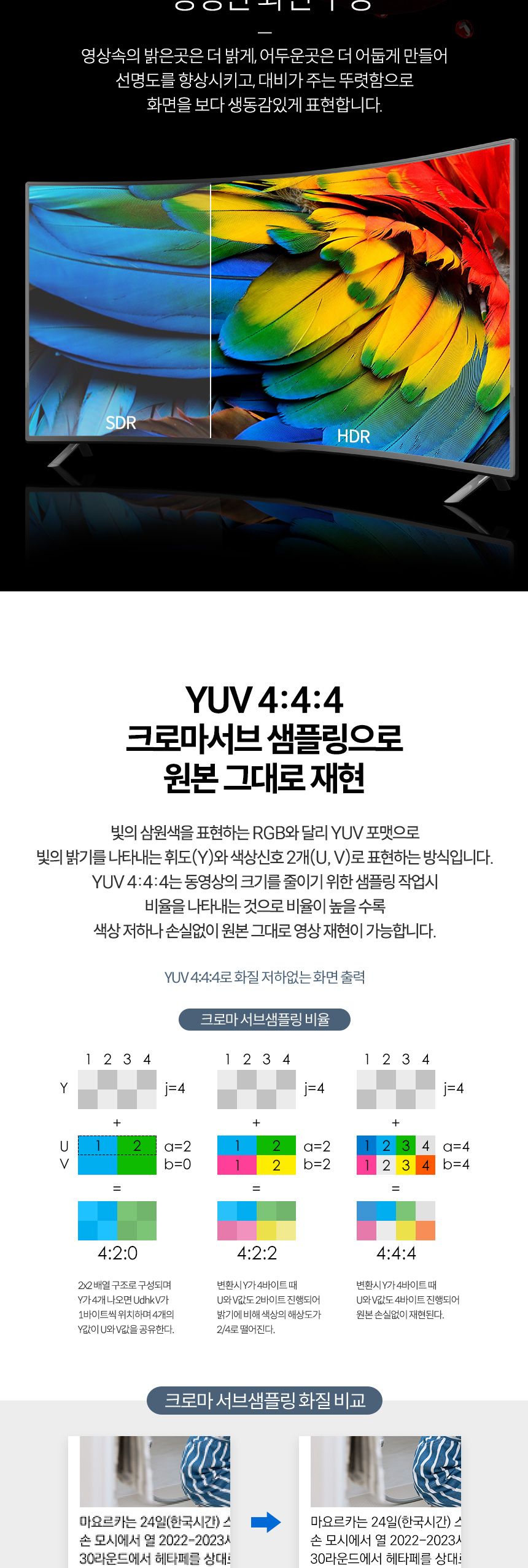 Coms HDMI 스위치 3:1 선택기/선택기/HDMI선택기/HDMI스위치/HDMI스위치선택기/31선택기/HDMI31선택기/HDMI