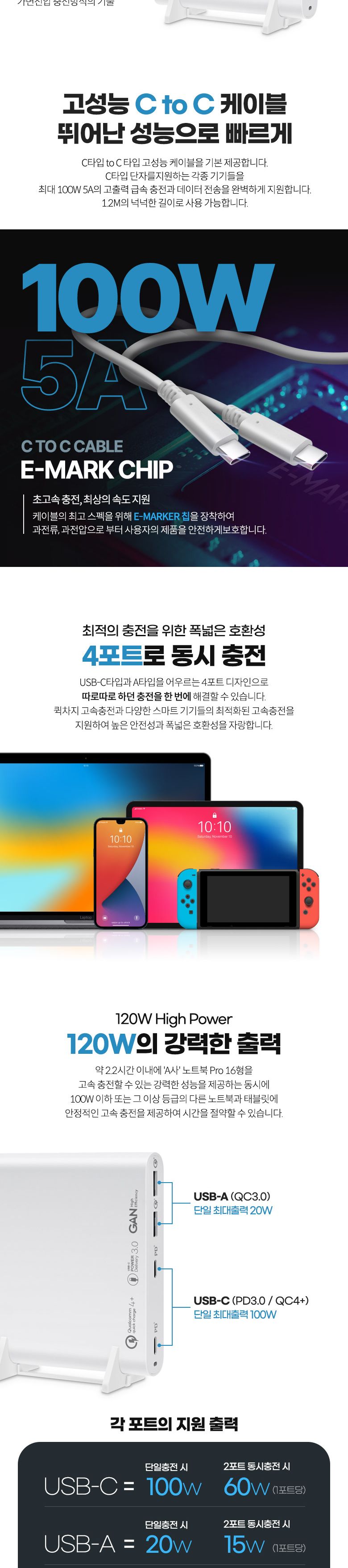 Coms 120W 4포트 GaN 고속 충전기 USB-C PD3.0 QC4.0+ C타입 케이블 E-marker 100W 5A 스마트폰 태블릿/노