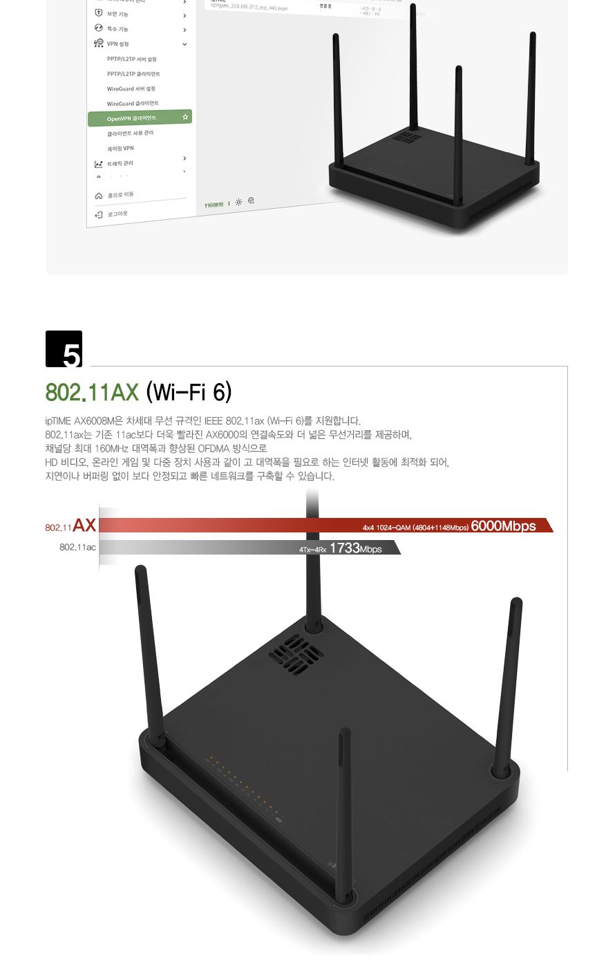IPTIME 유무선 공유기 기가비트 AX6008M 공유기 인터넷연결공유기 듀얼밴드유무선공유기 PC공유기 유무선와이파이 와이파이 와이파이공유기 유무선WIFI WIFI 유무선공유기 WIFI공유기 듀얼밴드공유기 인터넷공유기