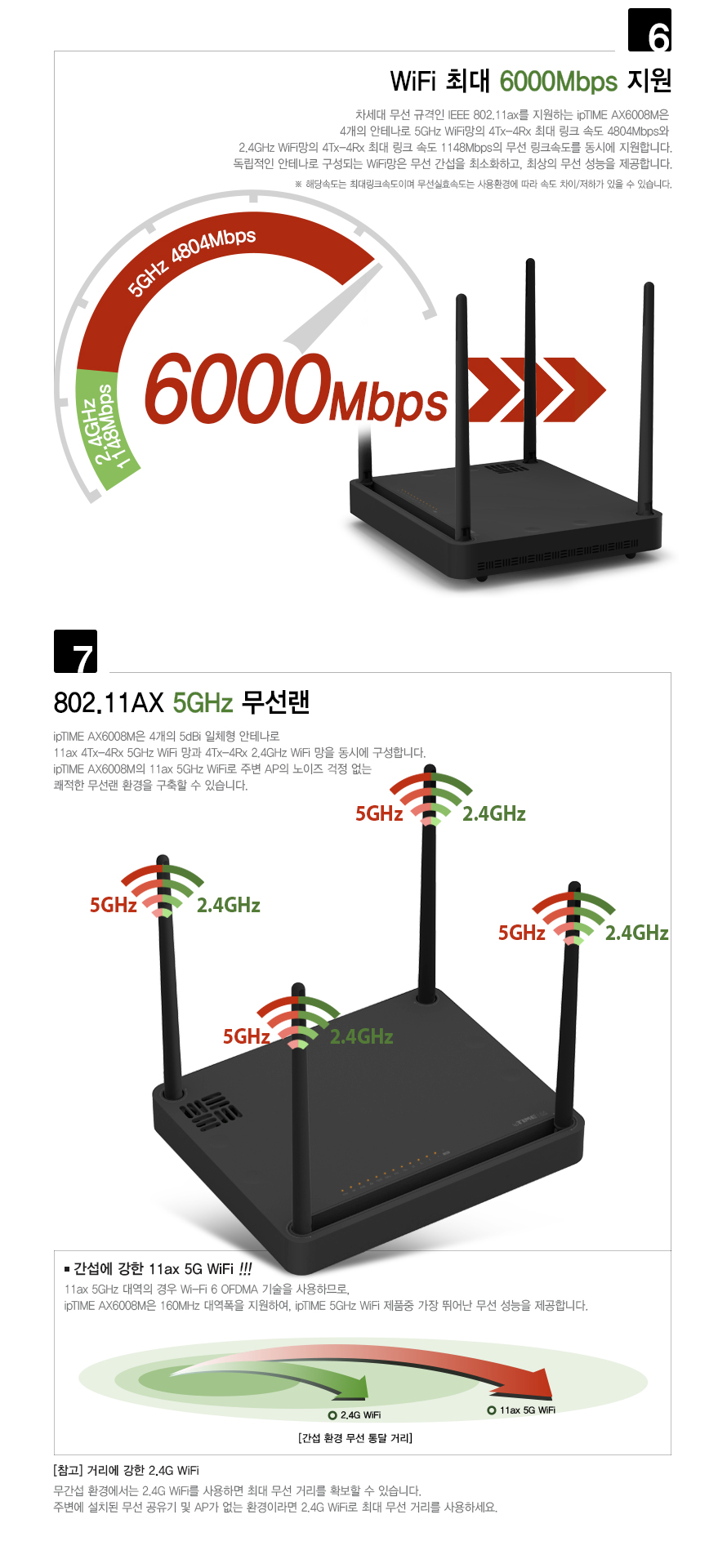 IPTIME 유무선 공유기 기가비트 AX6008M 공유기 인터넷연결공유기 듀얼밴드유무선공유기 PC공유기 유무선와이파이 와이파이 와이파이공유기 유무선WIFI WIFI 유무선공유기 WIFI공유기 듀얼밴드공유기 인터넷공유기