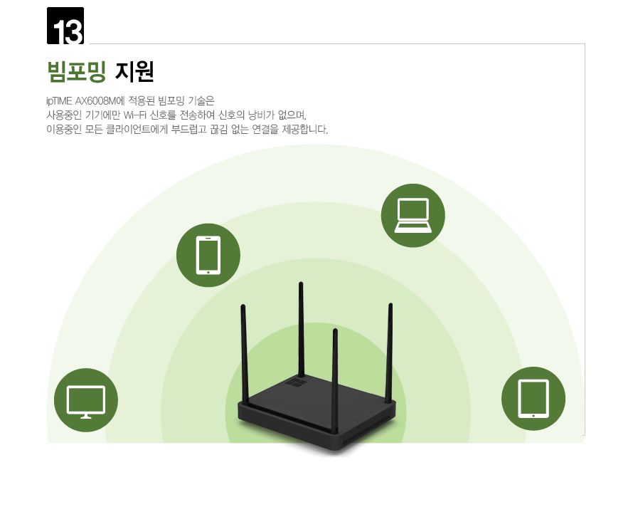 IPTIME 유무선 공유기 기가비트 AX6008M 공유기 인터넷연결공유기 듀얼밴드유무선공유기 PC공유기 유무선와이파이 와이파이 와이파이공유기 유무선WIFI WIFI 유무선공유기 WIFI공유기 듀얼밴드공유기 인터넷공유기