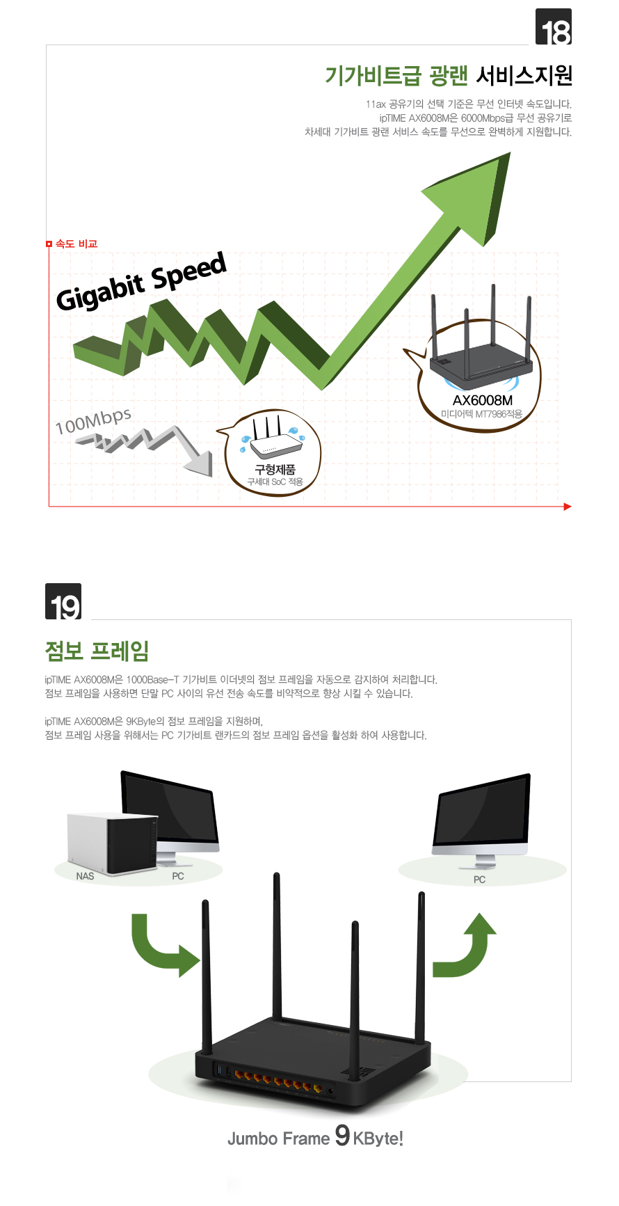 IPTIME 유무선 공유기 기가비트 AX6008M 공유기 인터넷연결공유기 듀얼밴드유무선공유기 PC공유기 유무선와이파이 와이파이 와이파이공유기 유무선WIFI WIFI 유무선공유기 WIFI공유기 듀얼밴드공유기 인터넷공유기