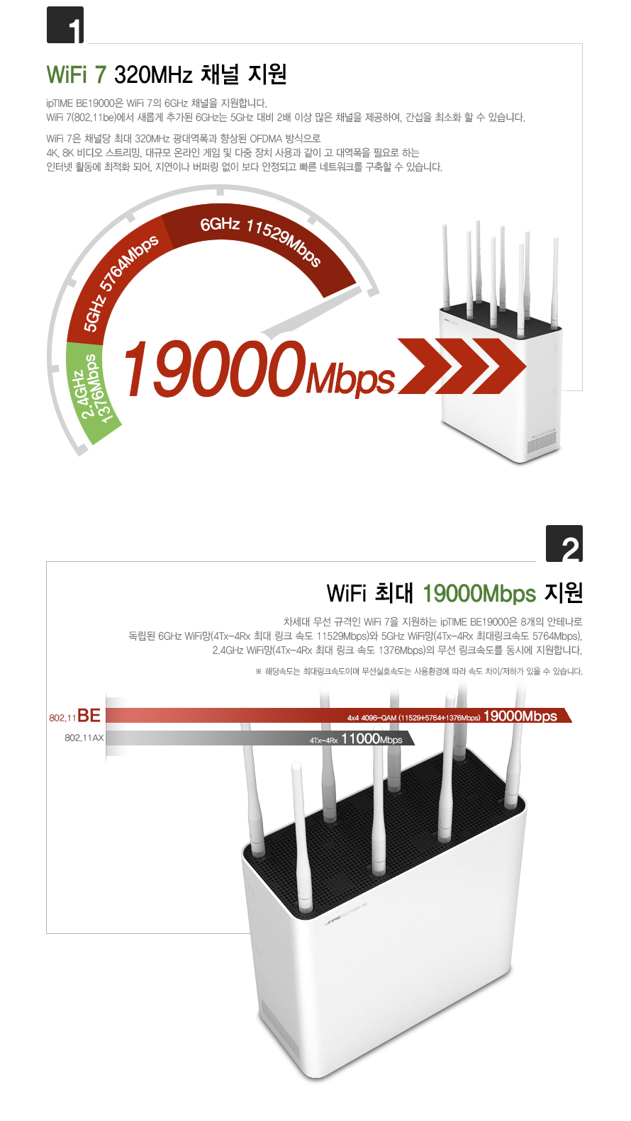 IPTIME 유무선공유기 안테나 8개 유선10Gbps 와이파이7 BE19000 공유기 인터넷연결공유기 PC공유기 유무선와이파이 와이파이 와이파이공유기 유무선WIFI WIFI 유무선공유기 WIFI공유기 가정용공유기 인터넷공유기