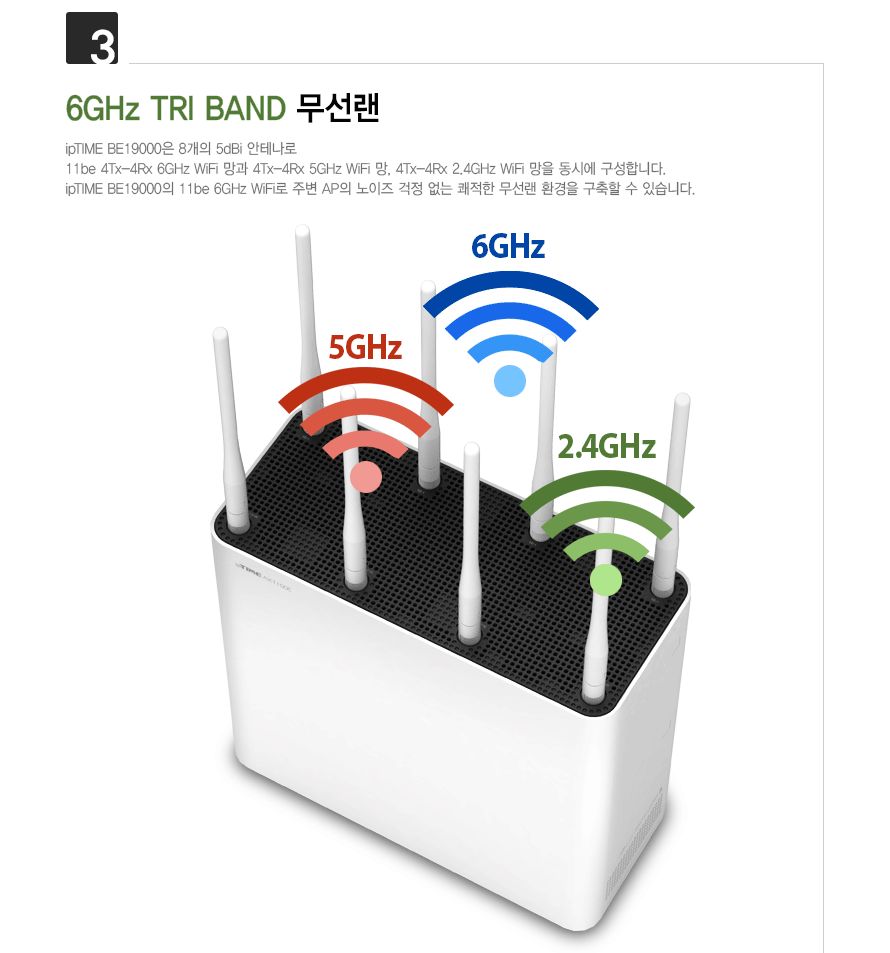 IPTIME 유무선공유기 안테나 8개 유선10Gbps 와이파이7 BE19000 공유기 인터넷연결공유기 PC공유기 유무선와이파이 와이파이 와이파이공유기 유무선WIFI WIFI 유무선공유기 WIFI공유기 가정용공유기 인터넷공유기
