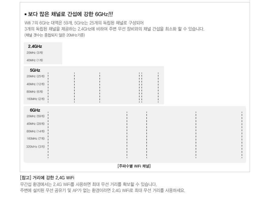 IPTIME 유무선공유기 안테나 8개 유선10Gbps 와이파이7 BE19000 공유기 인터넷연결공유기 PC공유기 유무선와이파이 와이파이 와이파이공유기 유무선WIFI WIFI 유무선공유기 WIFI공유기 가정용공유기 인터넷공유기