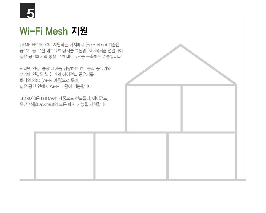 IPTIME 유무선공유기 안테나 8개 유선10Gbps 와이파이7 BE19000 공유기 인터넷연결공유기 PC공유기 유무선와이파이 와이파이 와이파이공유기 유무선WIFI WIFI 유무선공유기 WIFI공유기 가정용공유기 인터넷공유기