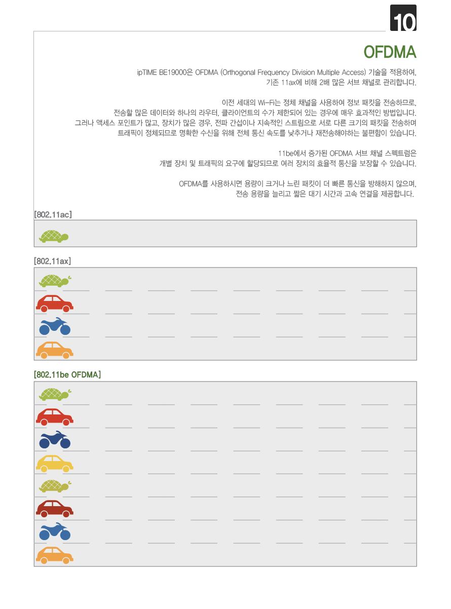 IPTIME 유무선공유기 안테나 8개 유선10Gbps 와이파이7 BE19000 공유기 인터넷연결공유기 PC공유기 유무선와이파이 와이파이 와이파이공유기 유무선WIFI WIFI 유무선공유기 WIFI공유기 가정용공유기 인터넷공유기