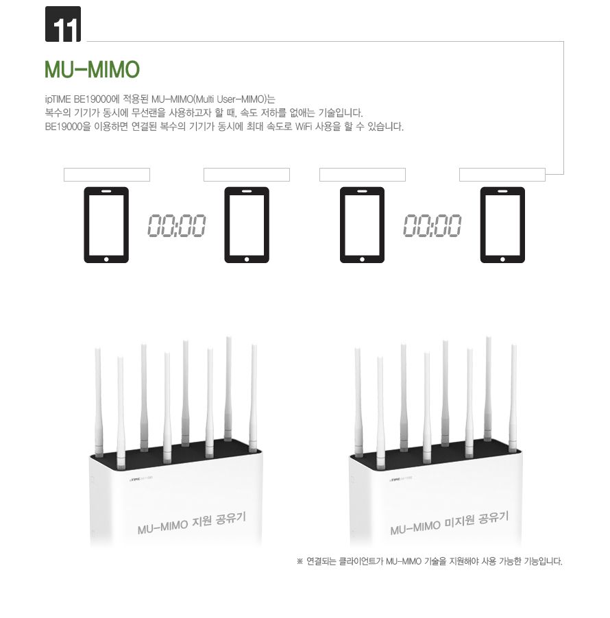 IPTIME 유무선공유기 안테나 8개 유선10Gbps 와이파이7 BE19000 공유기 인터넷연결공유기 PC공유기 유무선와이파이 와이파이 와이파이공유기 유무선WIFI WIFI 유무선공유기 WIFI공유기 가정용공유기 인터넷공유기