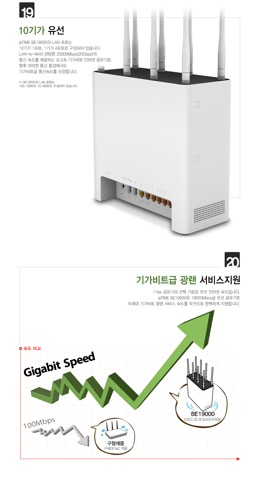IPTIME 유무선공유기 안테나 8개 유선10Gbps 와이파이7 BE19000 공유기 인터넷연결공유기 PC공유기 유무선와이파이 와이파이 와이파이공유기 유무선WIFI WIFI 유무선공유기 WIFI공유기 가정용공유기 인터넷공유기
