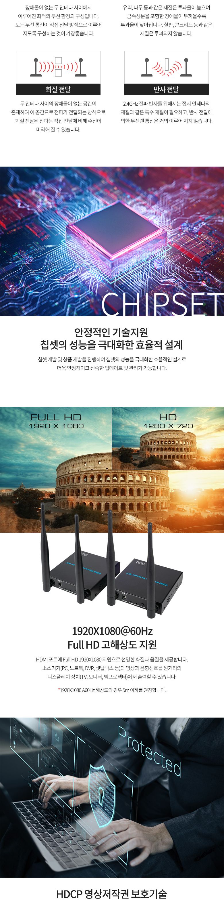 Coms HDMI 무선 송수신기 최대 300m(최적 10-20m) 리피터/컴퓨터부품/PC부품/무선송수신기/영상무선전송기/
