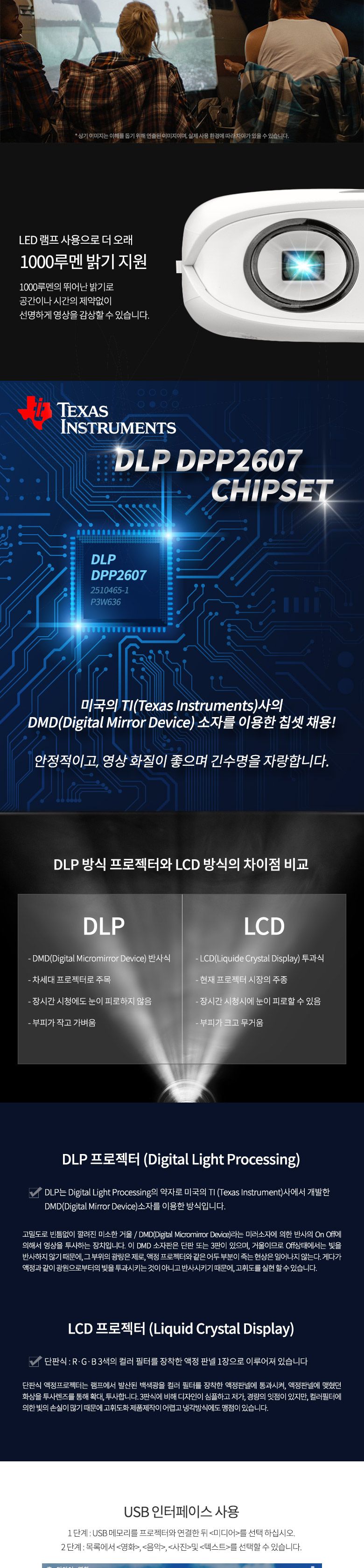 (특가) Coms 스마트 미니 DLP 빔 프로젝터 854x480 1000 루멘 wifi 무선연결 스크린 미러링연결/프로젝터/