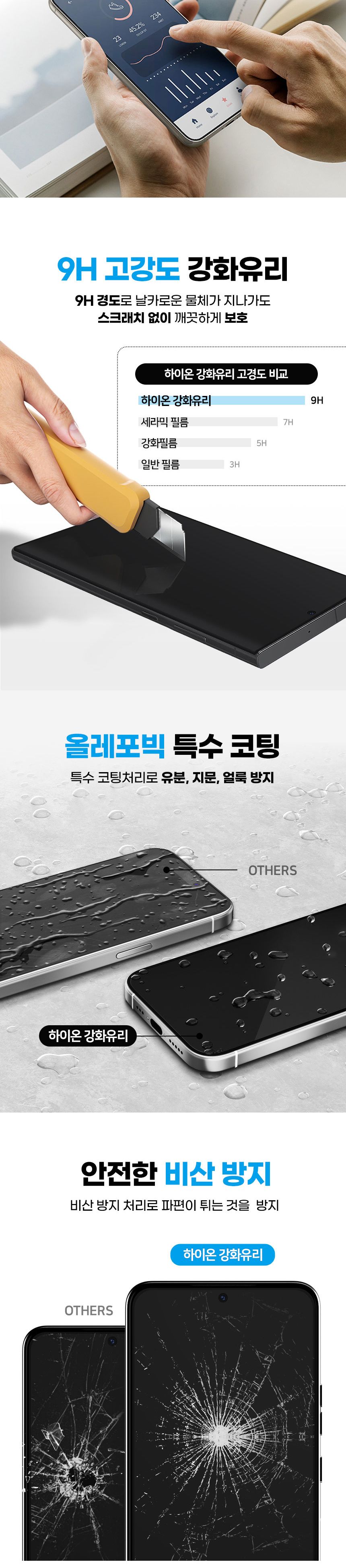 (투명) 하이온9H강화유리(5매)초음파 SM-N981 투명 갤럭시노트20/폰필름/핸드폰필름/휴대폰필름/스마트폰필