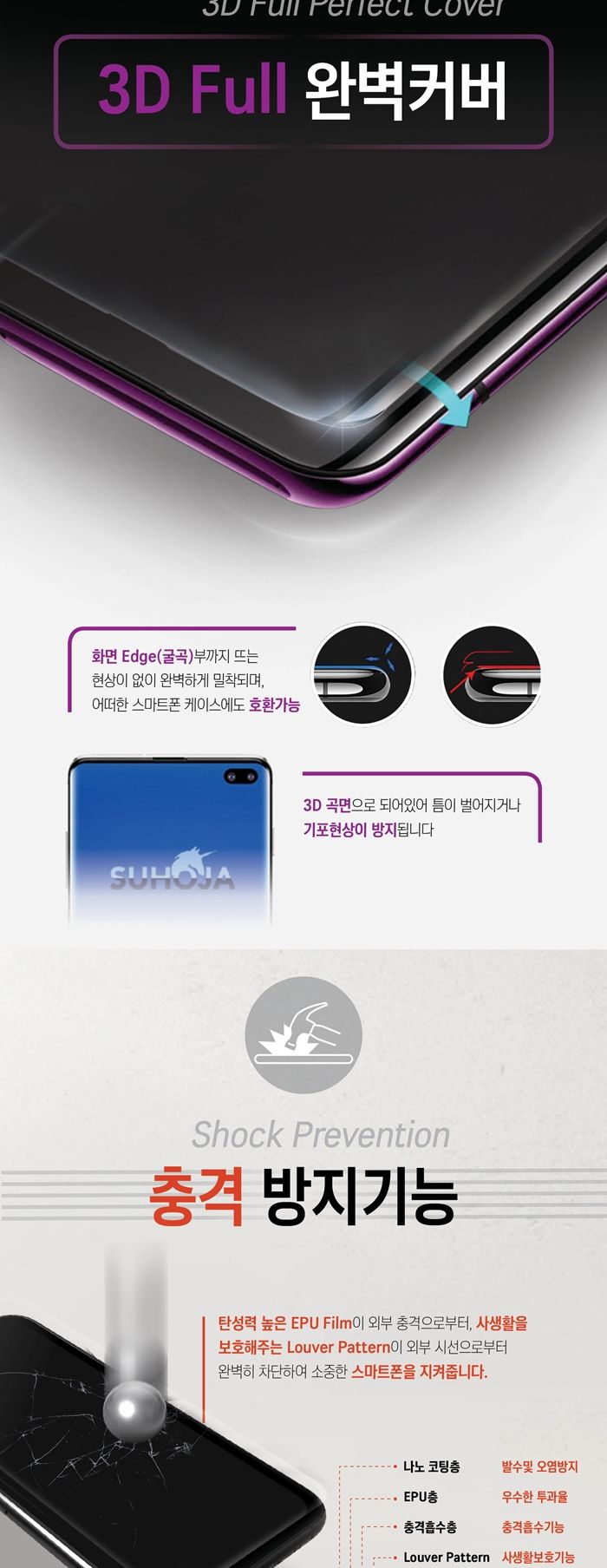 SUHOJA 3D 곡면 사생활 보호 필름 2매 갤럭시노트10/3D곡면액정보호필름/3D곡면사생활보호필름/사생활보호