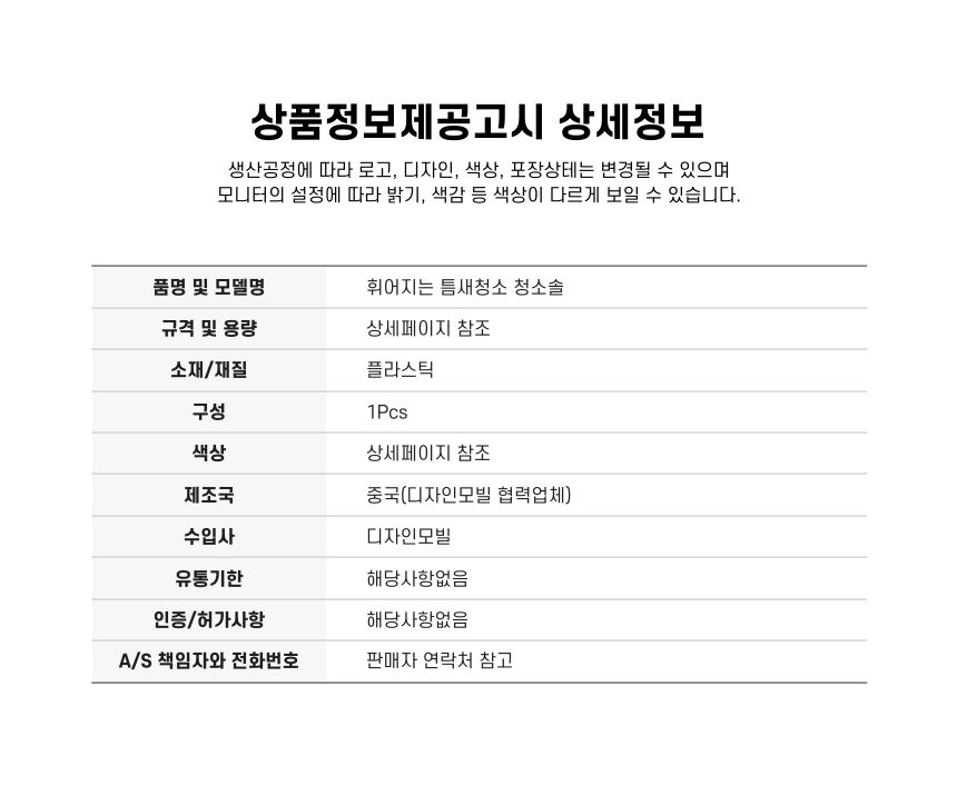 초슬림 만능 틈새 창틀 빈틈 구석 청소 브러쉬 초슬림만능브러쉬 초슬림브러쉬 봄맞이대청소 창틀청소 물때 창틀틈새브러쉬 입주청소용품 화장실줄눈청소 삼각솔 빈틈구석브러쉬 블라인드청소 물때지우개 방충망청소 창문틀청소