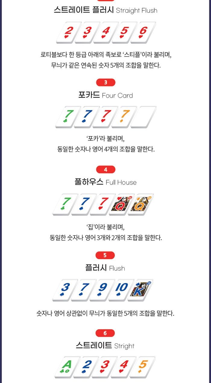 가가 플레이큐브 클래식 보드게임 큐브게임 카드게임 보드카드게임 플레이큐브게임 가족보드게임 가족게임 두뇌게임 재미있는보드게임 포커게임