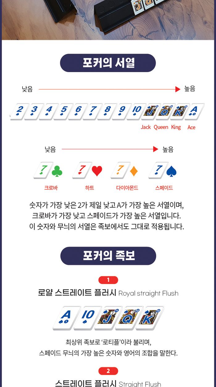 가가 플레이큐브 트래블 보드게임 큐브게임 카드게임 보드카드게임 플레이큐브게임 가족보드게임 가족게임 두뇌게임 재미있는보드게임 포커게임