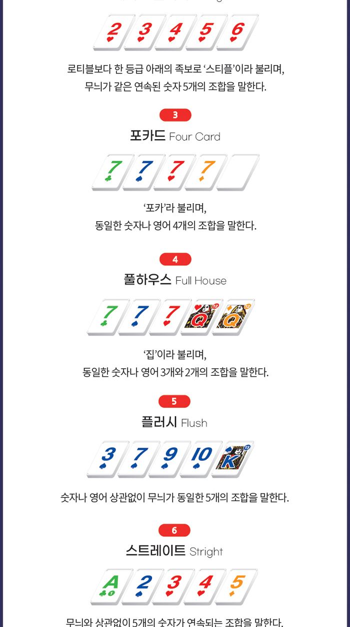가가 플레이큐브 트래블 보드게임 큐브게임 카드게임 보드카드게임 플레이큐브게임 가족보드게임 가족게임 두뇌게임 재미있는보드게임 포커게임
