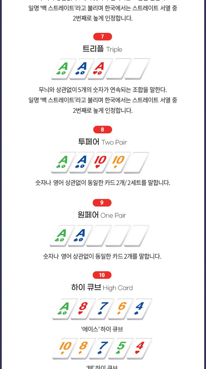 가가 플레이큐브 트래블 보드게임 큐브게임 카드게임 보드카드게임 플레이큐브게임 가족보드게임 가족게임 두뇌게임 재미있는보드게임 포커게임