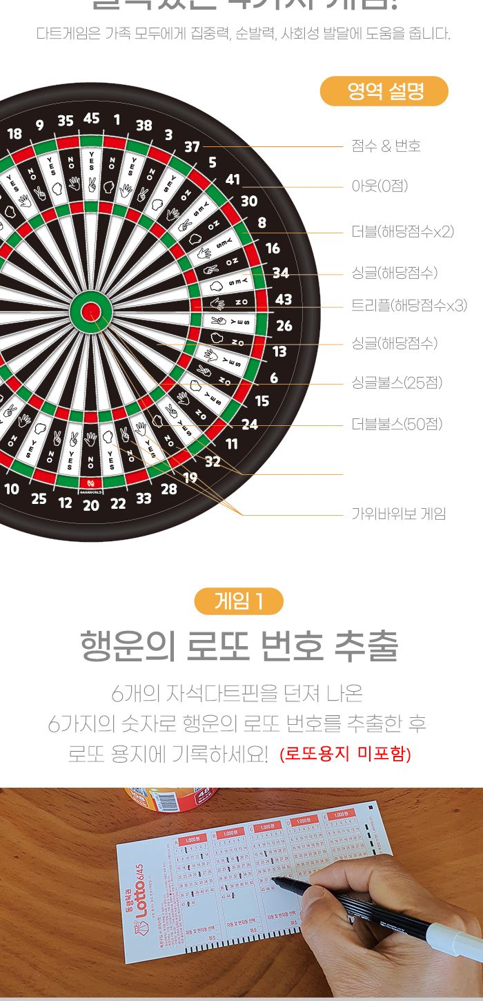 가가 원형 자석다트 로또 920143/다트/다트게임/다트놀이/벽걸이다트/인테리어다트/취미용다트/다트보드/보