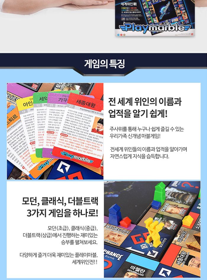 가가 플레이마블 월드와이드 세계위인 (보드게임)/보드게임/게임/온가족게임/온가족게임놀이/게임놀이/세계
