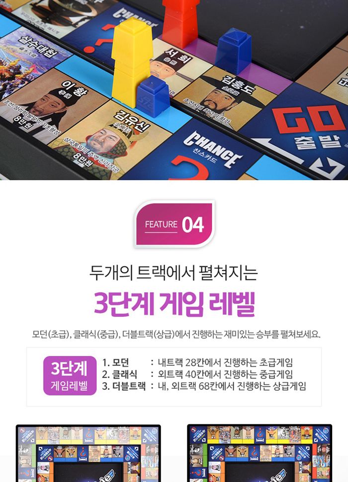 가가 플레이마블 월드와이드 한국위인 (보드게임)/보드게임/게임/온가족게임/온가족게임놀이/게임놀이/한국