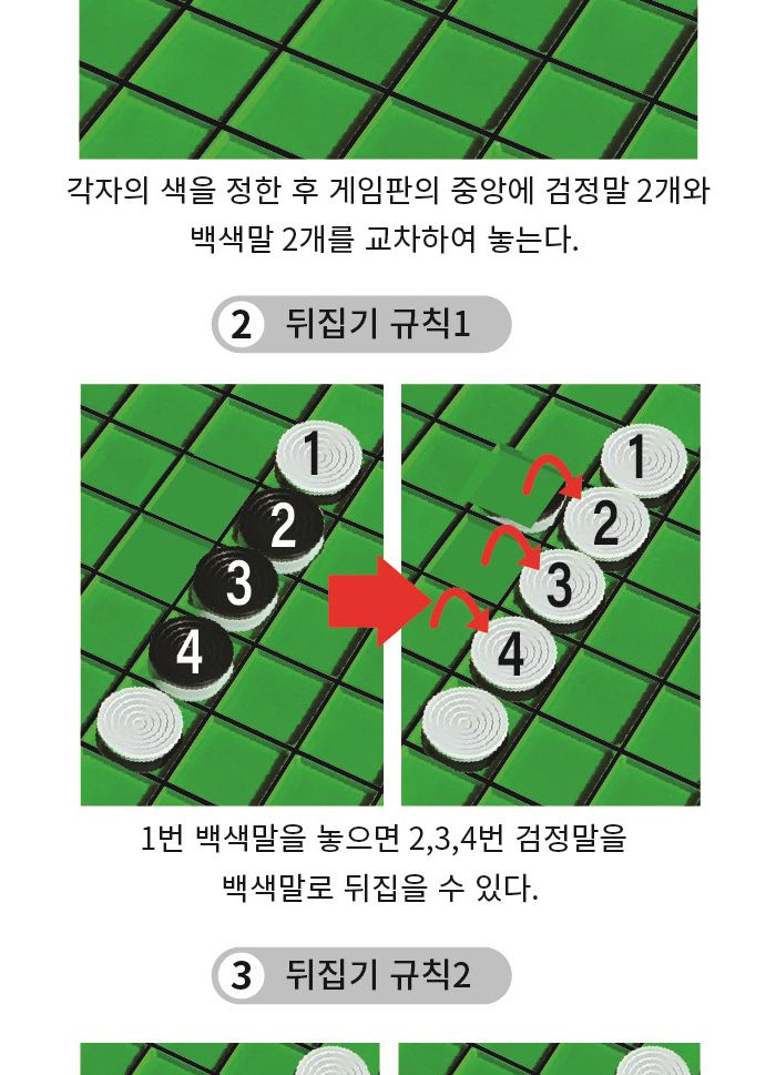 가가 리버스 게임 (오델로 921843) 리버스게임 리버스 리버스보드게임 가족보드게임 전략게임 전략보드게임 실내보드게임 보드게임 학습보드게임 학습게임 취미보드게임 취미용보드게임