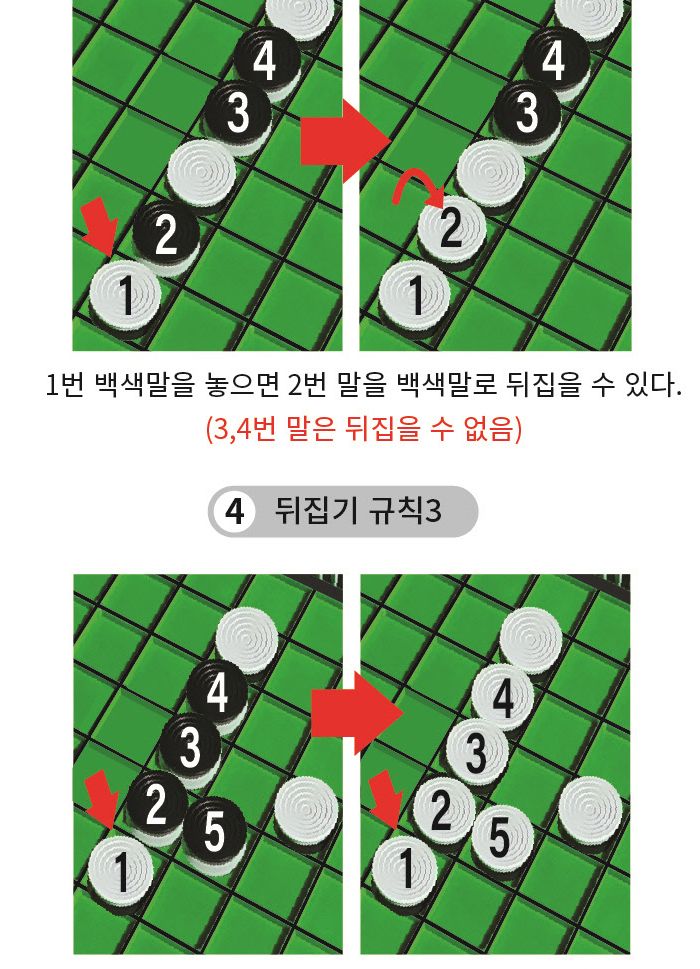 가가 리버스 게임 (오델로 921843) 리버스게임 리버스 리버스보드게임 가족보드게임 전략게임 전략보드게임 실내보드게임 보드게임 학습보드게임 학습게임 취미보드게임 취미용보드게임