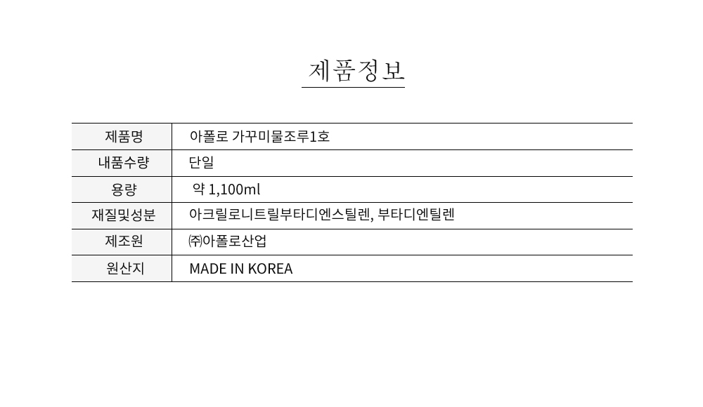 아폴로 가꾸미물조루1호/물조리개/화분조루/화분물조루/원예조리개/화분물주기/조경물뿌리개/식물물조리개/