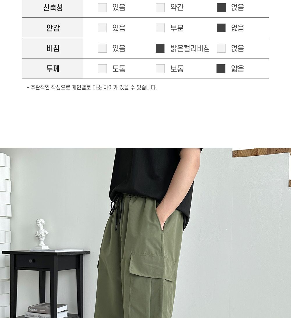 립스탑 남성 카고 5부 반바지 SD-240502M 카고반바지 5부카고반바지 5부카고팬츠 남성5부카고바지 남성바지 남성반바지 남자반바지 남자바지 팬츠 남성팬츠