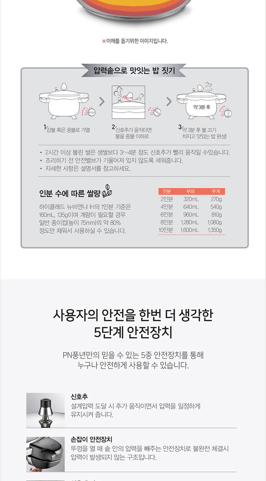 PN풍년 압력솥 비엔나 6인용/스텐압력솥/풍년압력밭솥/풍년압력밥솥/풍년압력솥/풍년스텐압력솥/압력밭솥/