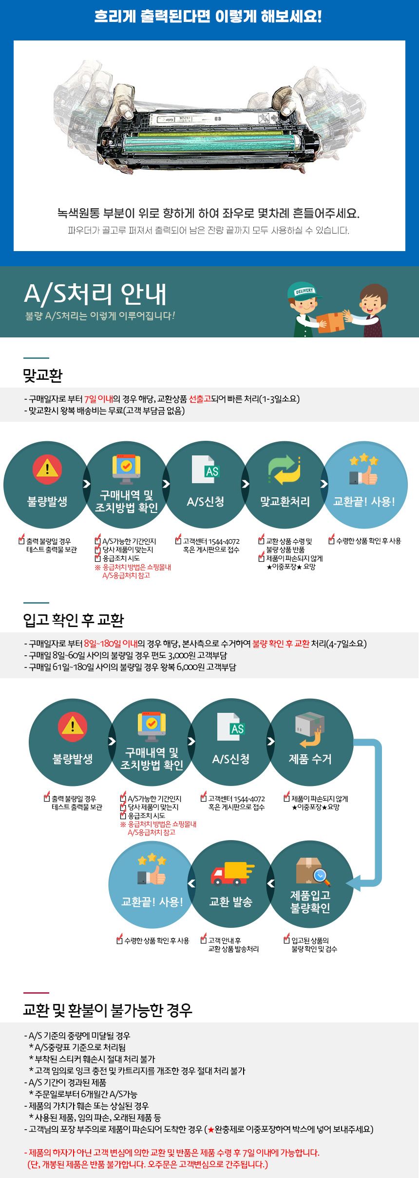 캐논 CRG-047 (검정 표준용량 고품질 프리미엄 재생토너 1600매 KG Y)
