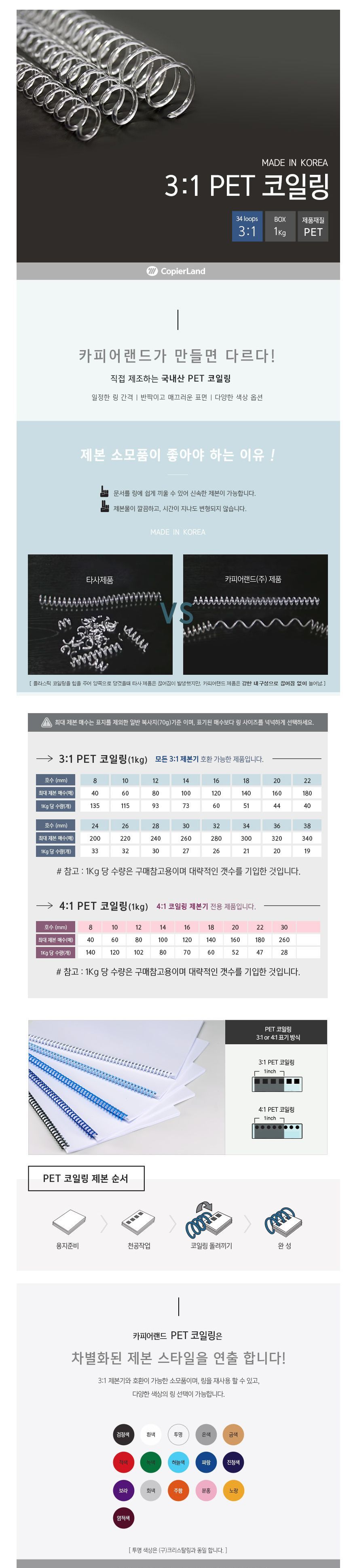 카피어랜드 코일링 1kg 투명/제본링/와이어링/제본코일링/제본플라스틱링/플라스틱코일링/사무용제본링/책