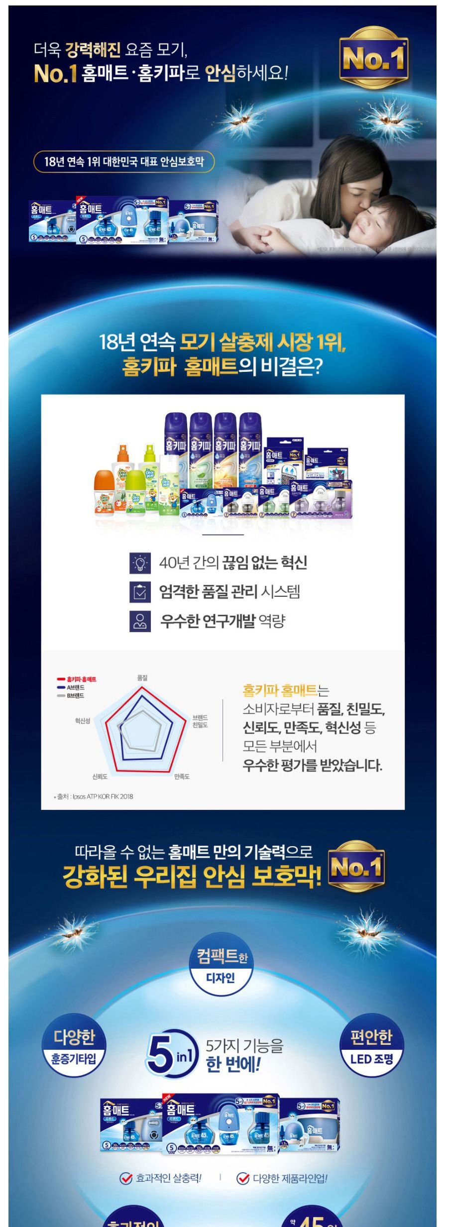 홈매트 리퀴드스위치훈증기 히터1개+리필1개/훈증기/벌레훈증기/가정용훈증기/여름훈증기/리퀴드훈증기/홈