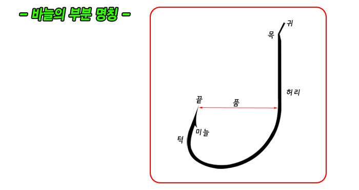 (1호) 다이치 카본 지누 블랙바늘 (감성돔)/감성돔바늘/감성돔용바늘/물고기바늘/낚시바늘/생선바늘/바늘/