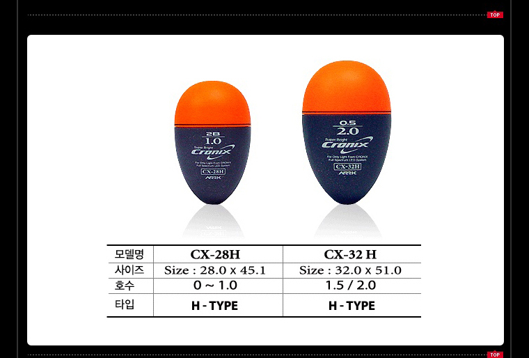 아크 크로닉스 전자구멍찌 Cronix 전천후 예민한 구멍찌 어신찌 벵에돔.감성돔.참돔/구멍찌/찌/전자찌/전자