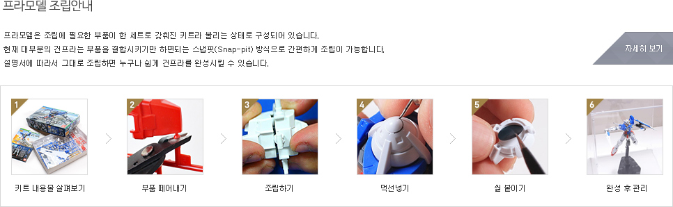 (메가사이즈모델) 1 48 유니콘 건담 디스트로이모드 (사이즈 약 45cm) 장난감 완구 프라모델 건담프라모델 건프라 수집용건프라 장식용건프라 메가사이즈건담 메가사이즈건프라 유니콘건담프라모델