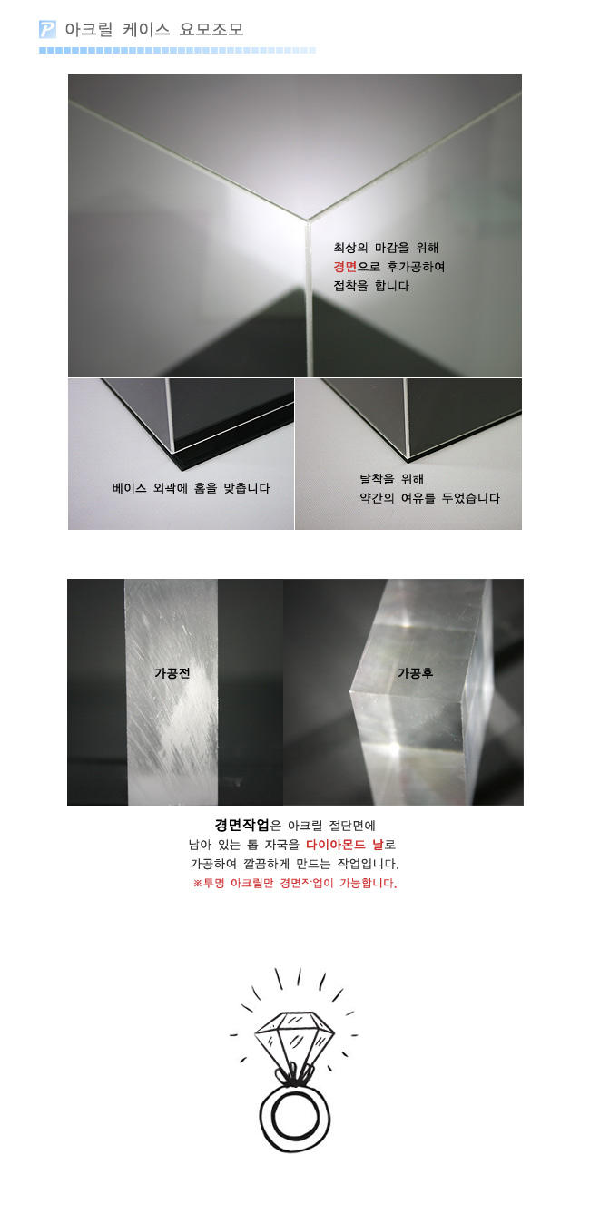 BV-150 Slice/피규어장식장/아크릴케이스/피규어케이스/레고케이스/레고진열장/레고보관함/프라모델케이스/