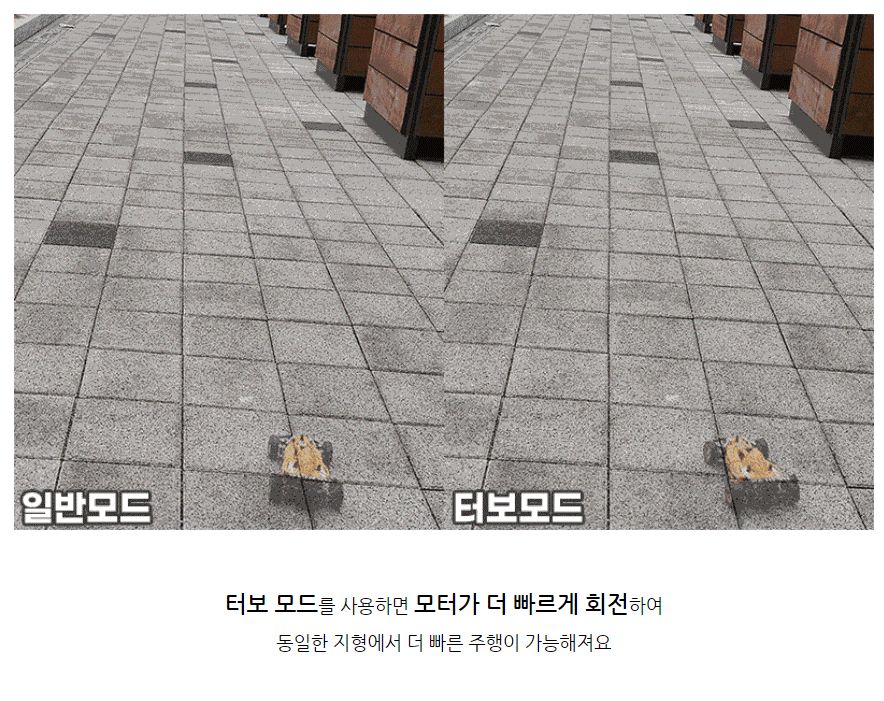 HFUN110709OR DIY 바디 체인지 2단 가속 RC 오렌지/바디체인지2단가속RC/2단가속RC/무선자동차장난감/무선