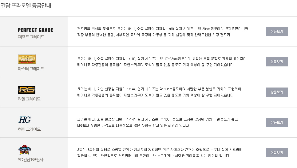 TM31516 1 700 JAPANESE NAVAL PLANES/프라모델/디자인프라모델/해군전투기모형/모형전투기/프라모델조립/