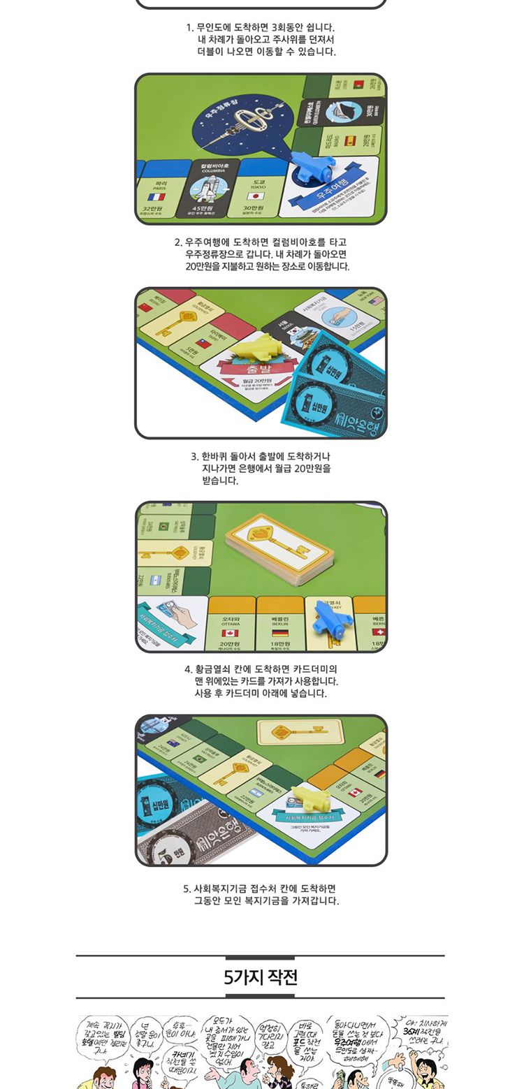 뉴부루마블 패밀리/보드게임/가족보드게임/부루마불/부루마불게임/부루마블게임/실내보드게임/학습보드게임