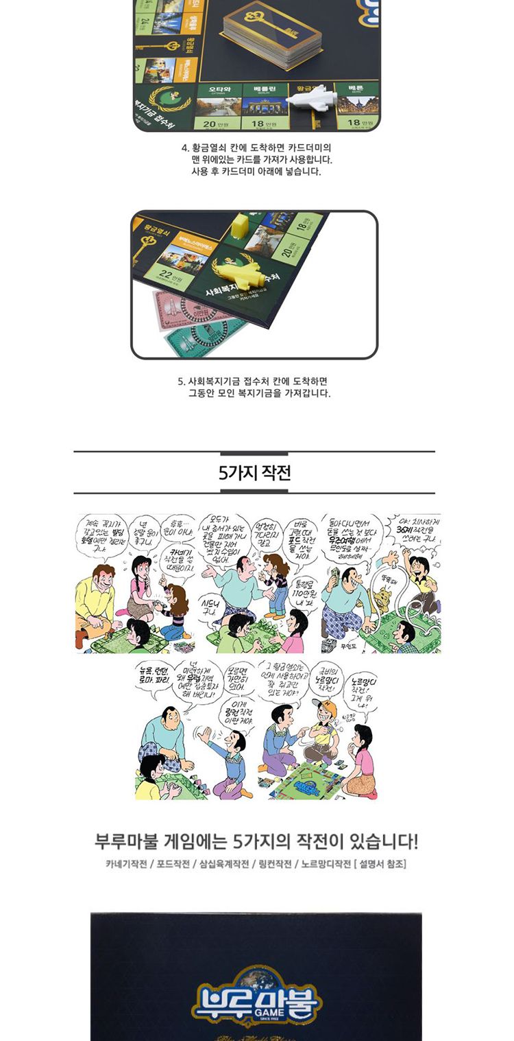 부루마블 고급판/내기게임/경제게임/학습게임/가족게임/재미있는게임/보드게임/부루마블/가족보드게임/여행