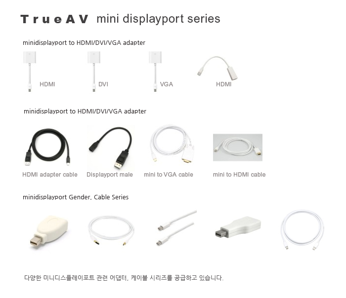 TrueAV Mini Displayport HDMI 어댑터 MDP변환