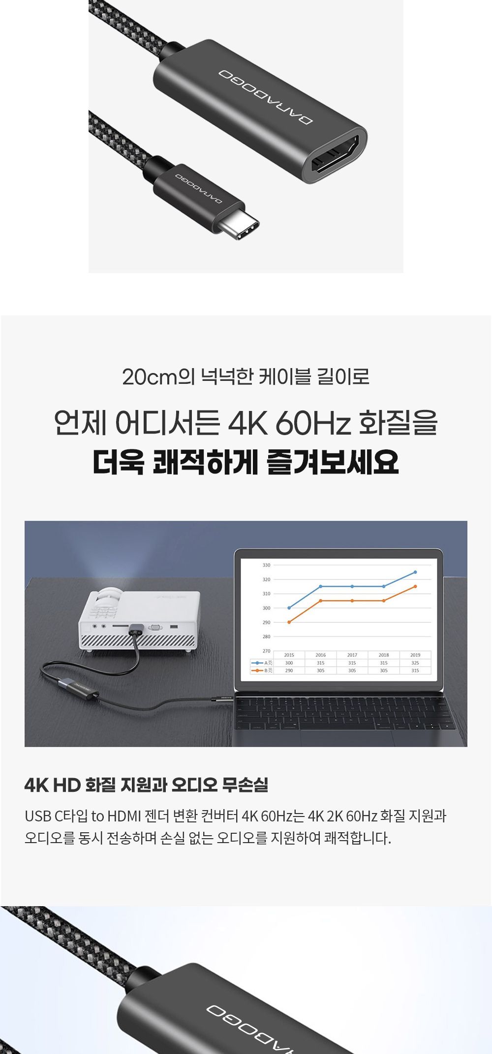 USB C타입 to HDMI 변환 컨버터 4K 60HZ/젠더/C타입젠더/젠더테이블/케이블/노트북케이블/모니터케이블/디