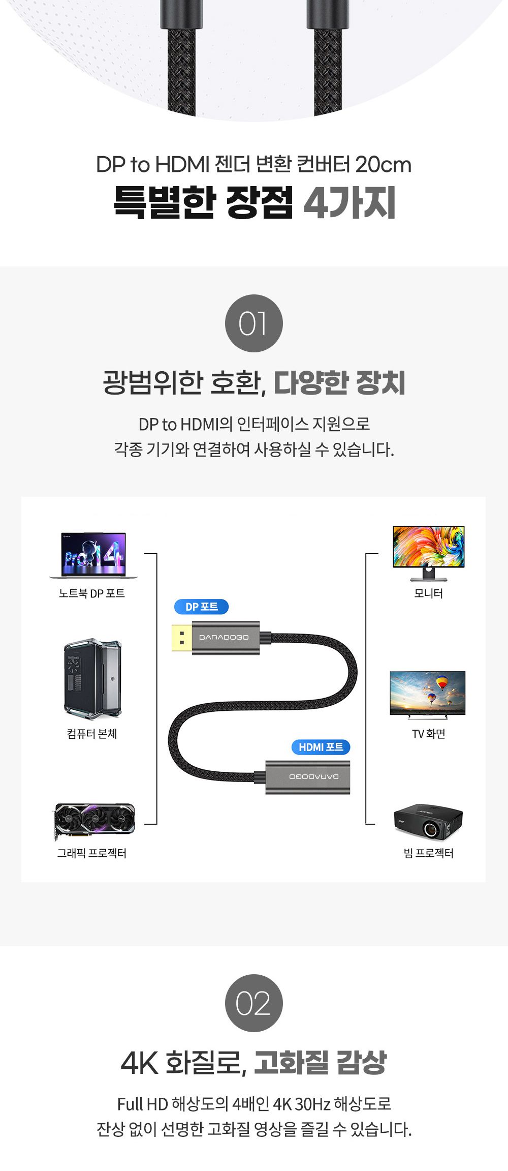 DP to HDMI 젠더 변환 컨버터 20cm/젠더/C타입젠더/젠더테이블/케이블/노트북케이블/모니터케이블/디스플레